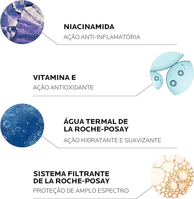 Guia Completo do Anthelios Ultra Cover
